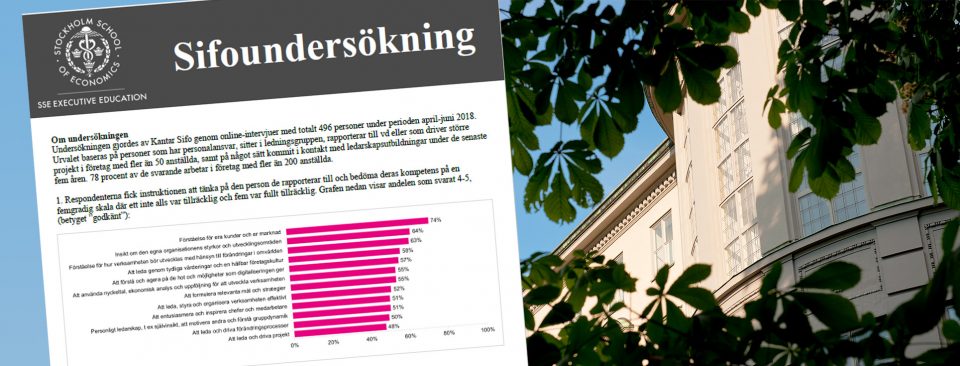 Utdrag från en Kantar Sifo-undersökning där många svenska chefer skattar sina egna chefers kompetens lågt inom många strategiskt viktiga områden. Mot bakgrund av Handelshögskolan i Stockholm